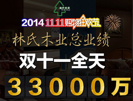 顛覆傳統(tǒng)，林氏木業(yè)“爭先”策略造就巔峰銷量