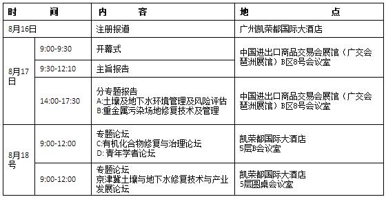 第十屆廣州環(huán)保展同期國際學術研討會獲行業(yè)高度關注