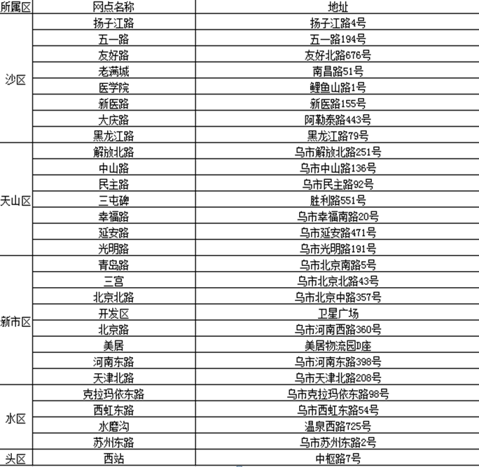 2017商博會(huì)紙質(zhì)門票開售 票價(jià)50元電子票九折