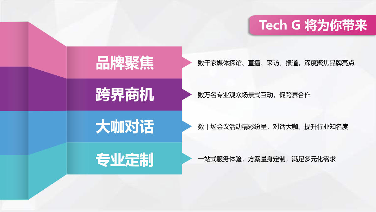 2023上海國際消費電子技術(shù)展插圖9