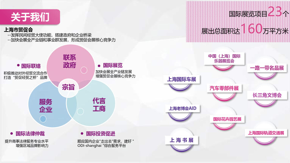 2023上海國際消費電子技術(shù)展插圖2